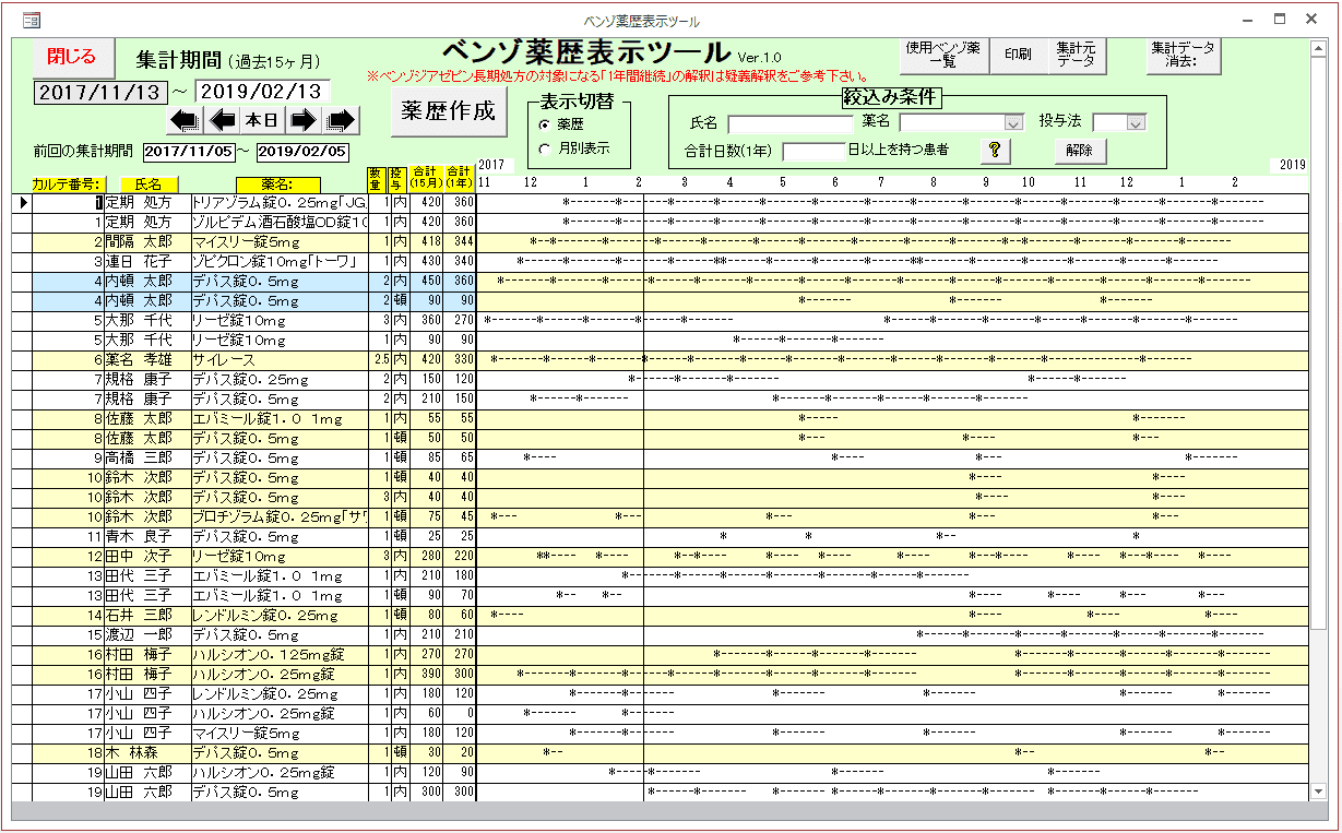 ベンゾ薬歴表示ツールのスクリーンショット